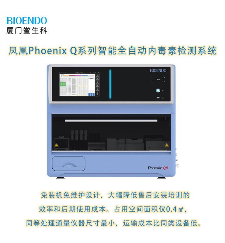 產(chǎn)品展示